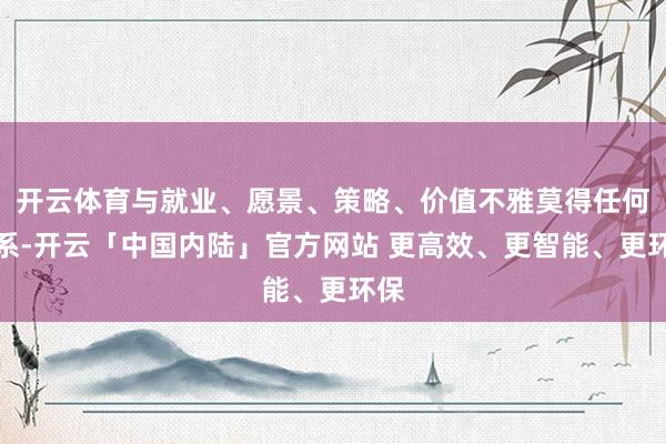 开云体育与就业、愿景、策略、价值不雅莫得任何联系-开云「中国内陆」官方网站 更高效、更智能、更环保