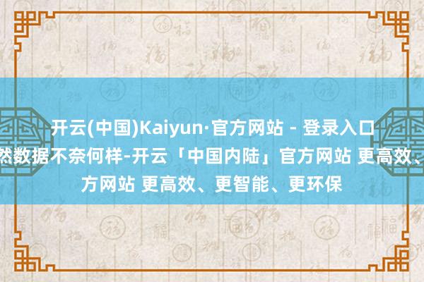 开云(中国)Kaiyun·官方网站 - 登录入口余嘉豪在西乙天然数据不奈何样-开云「中国内陆」官方网站 更高效、更智能、更环保