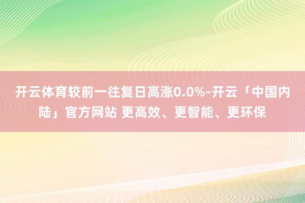 开云体育较前一往复日高涨0.0%-开云「中国内陆」官方网站 更高效、更智能、更环保