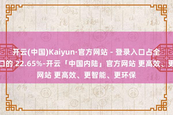 开云(中国)Kaiyun·官方网站 - 登录入口占全市总东说念主口的 22.65%-开云「中国内陆」官方网站 更高效、更智能、更环保